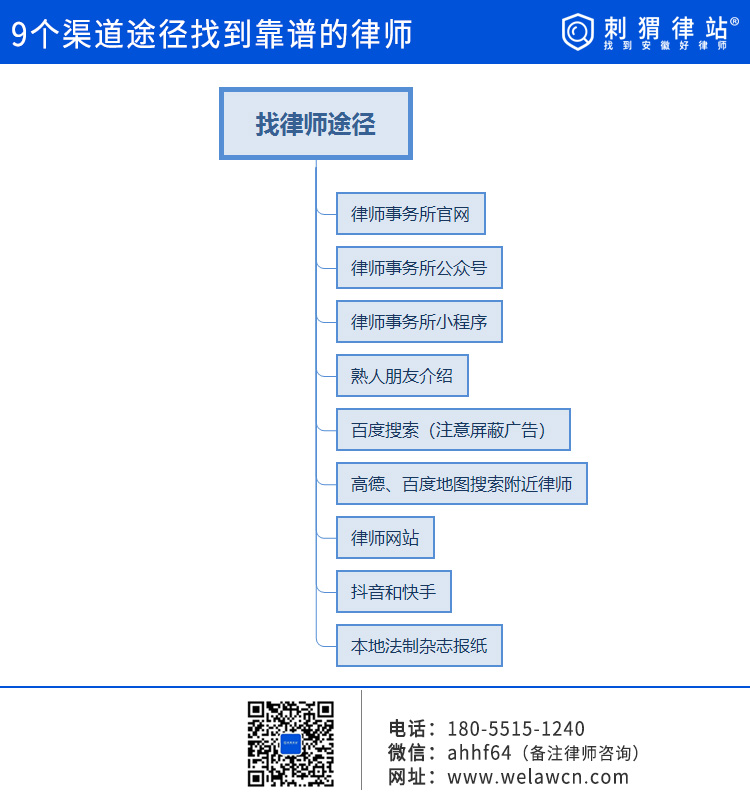 9个渠道途径找靠谱的律师（渠道汇总）