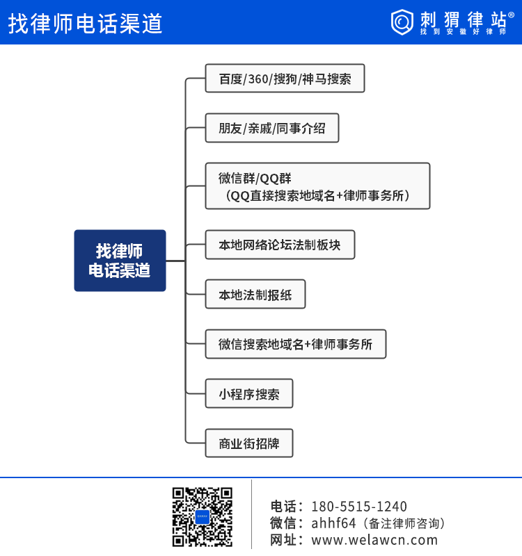 合肥能找到律师电话8个好渠道