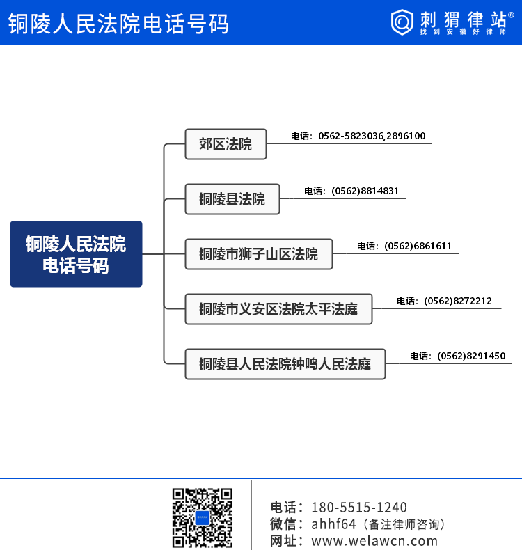 铜陵人民法院电话号码和地址