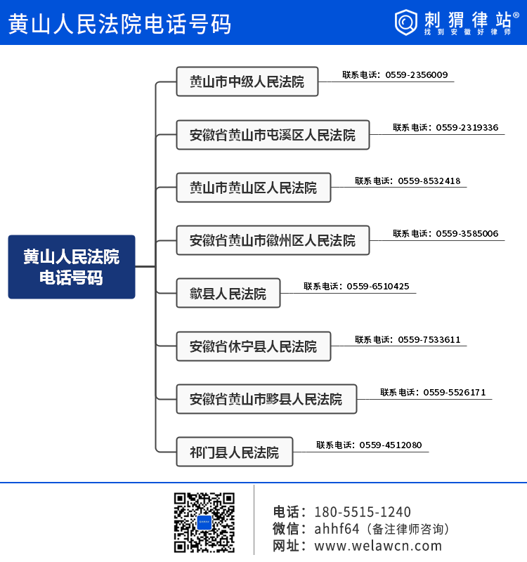 黄山人民法院电话号码和地址