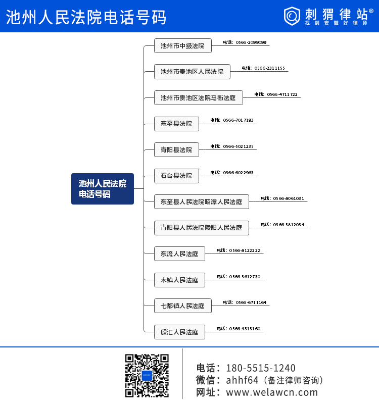 池州人民法院电话号码和地址